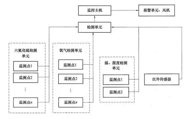 1750294283695909.png SF6+O2.png